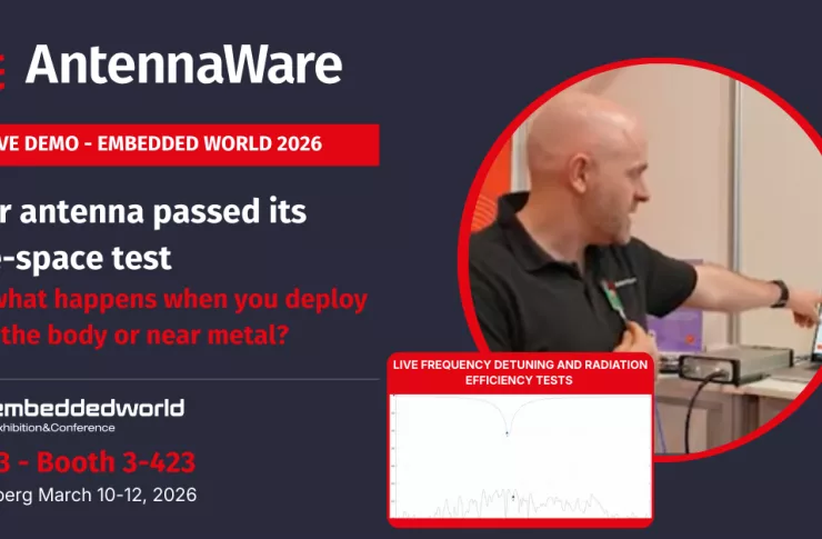 Live Performance Testing EW Ad3